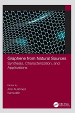 Graphene From Natural Sources