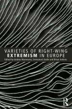 Varieties of Right-Wing Extremism in Europe