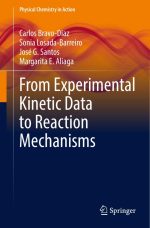 From Experimental Kinetic Data to Reaction Mechanisms