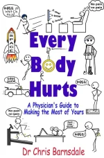 Every Body Hurts