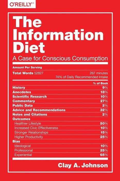The Information Diet: A Case for Conscious Comsumption