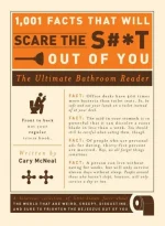 1,001 Facts That Will Scare the S#*t Out of You