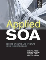 Applied SOA