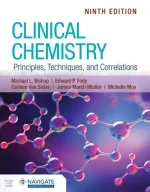 Clinical Chemistry