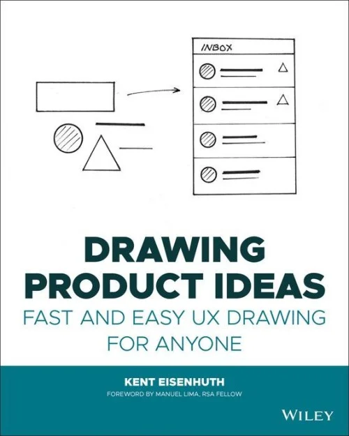 Drawing Product Ideas