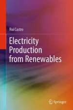 Electricity Production From Renewables