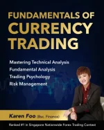 Fundamentals of Currency Trading