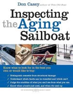 Inspecting the Aging Sailboat
