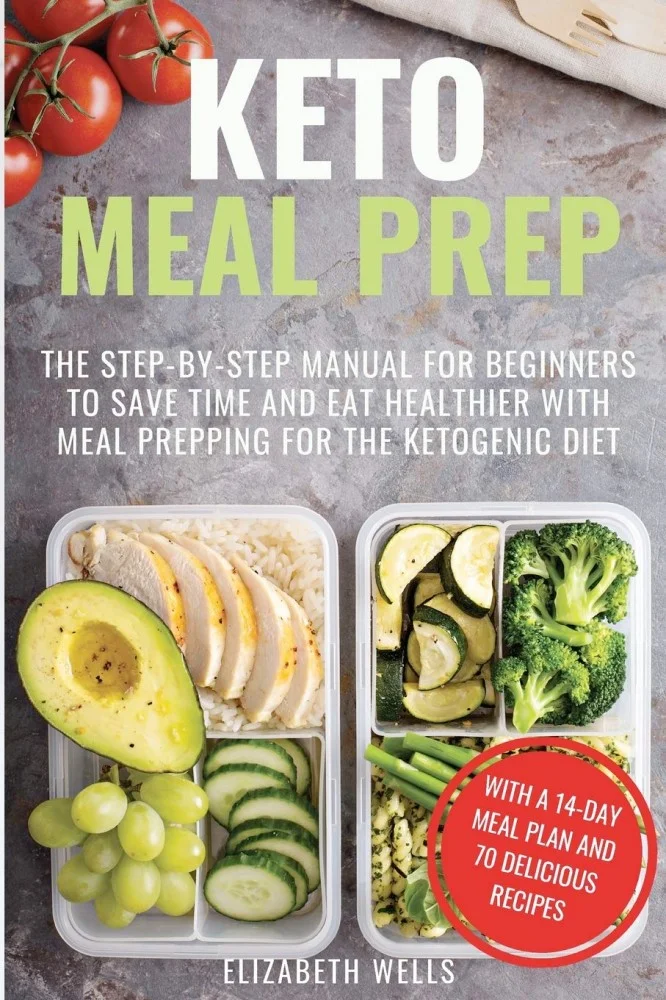 Keto Meal Prep