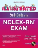 NCLEX-RN Exam