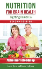 Nutrition for Brain Health