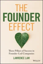 The Founder Effect: Three Pillars of Success in Founder-Led Companies