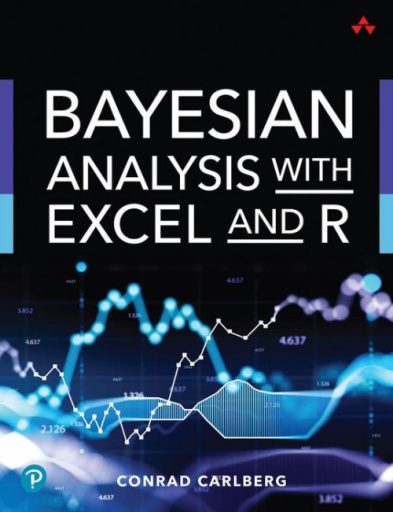 Bayesian Analysis With Excel and R