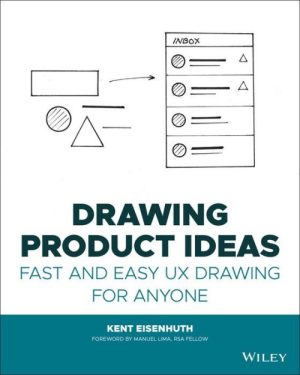Drawing Product Ideas
