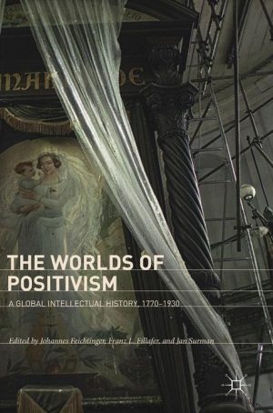 The Worlds of Positivism