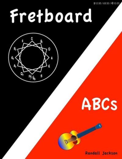 FretBoard ABCs