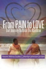 From Pain to Love