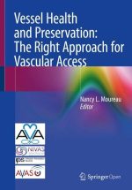 Vessel Health and Preservation