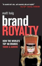 Brand Royalty