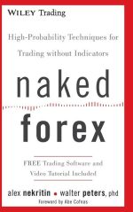Naked Forex