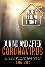 Work From Home During and After Coronavirus